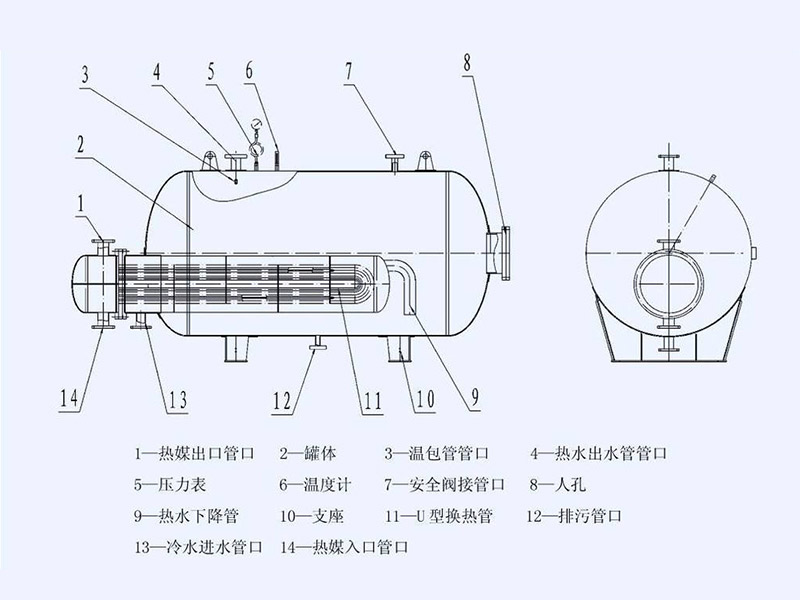 容積式換熱器